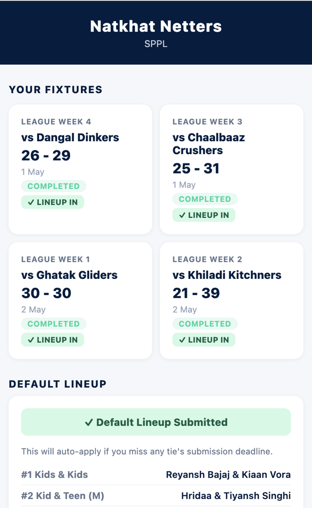 Captain fixtures